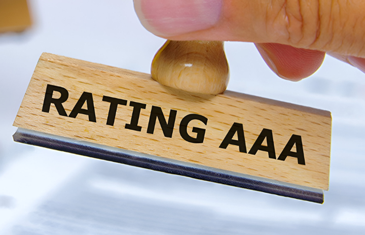 bank loan rating